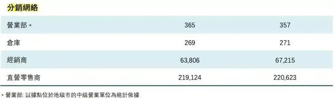 康师傅经销商有返点吗__康师傅独家经销