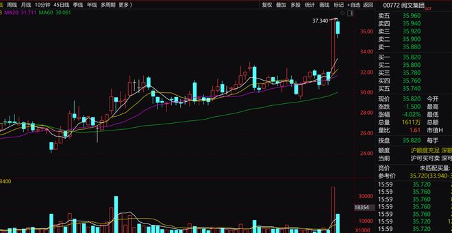 IP裂变，“催更”阅文__IP裂变，“催更”阅文