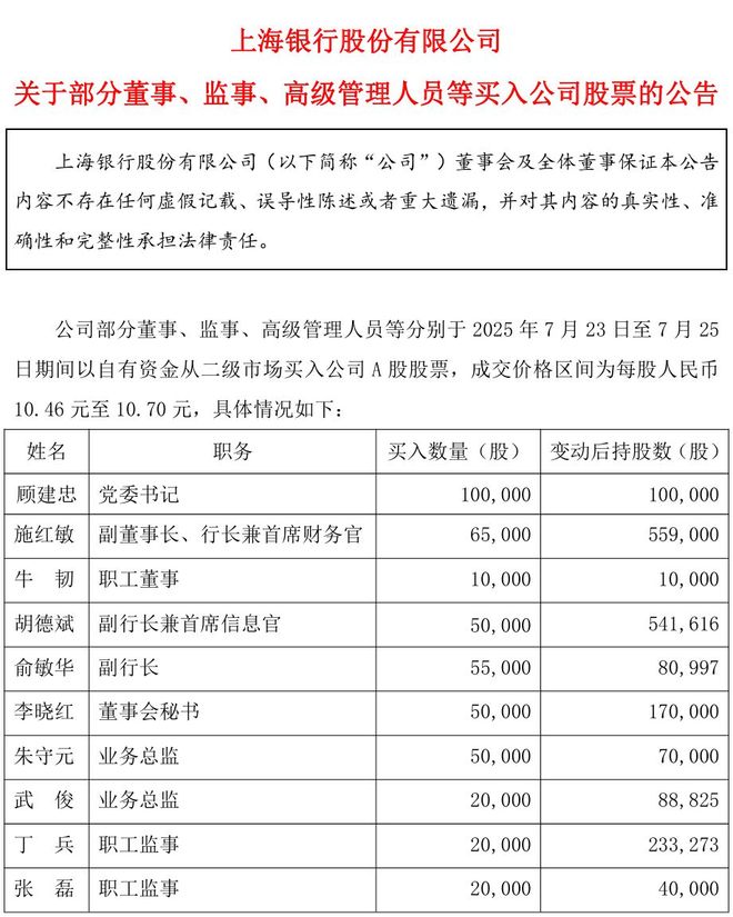_银行天价罚单_解铮上海