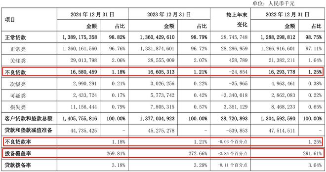 _银行天价罚单_解铮上海