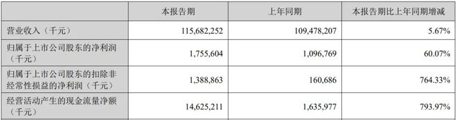 金龙鱼翻身能救活吗__金龙鱼翻身了要怎么治
