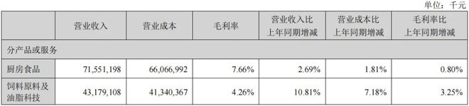 金龙鱼翻身能救活吗_金龙鱼翻身了要怎么治_
