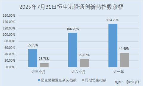 创新药产业etf__医药创新基金etf