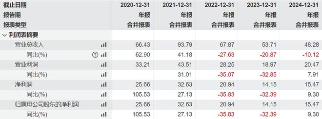 汇添富添富通货币b__汇添富均衡基金净值
