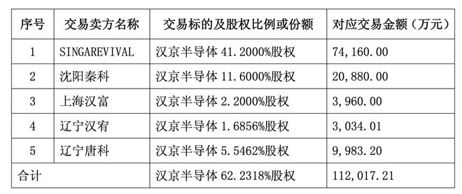 _垚帆数码科技_帆健生物股价