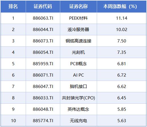 力成半导体主要做什么_力晶半导体股份有限公司股票_