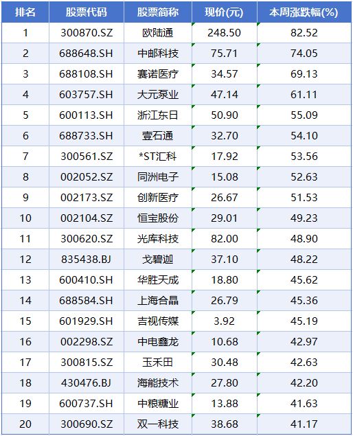 _力成半导体主要做什么_力晶半导体股份有限公司股票