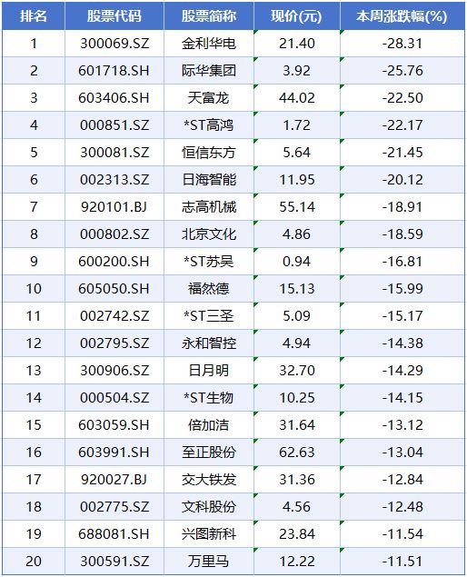 力晶半导体股份有限公司股票__力成半导体主要做什么