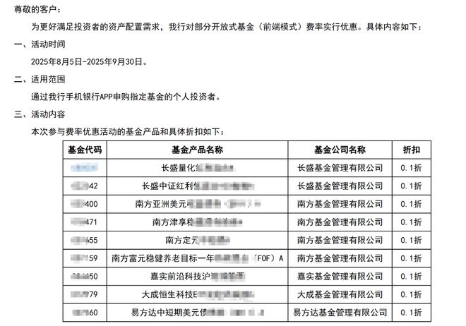 _银行基金代销业务_银行代销基金手续费那么贵