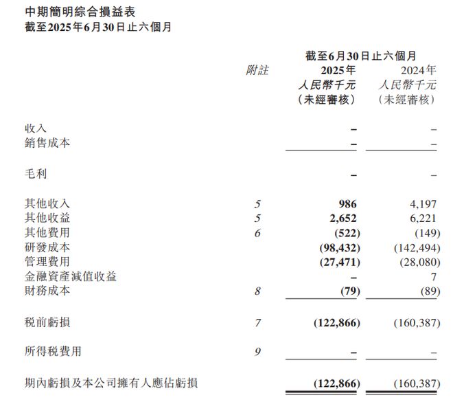 药物股票大涨__药企新药上市股价影响