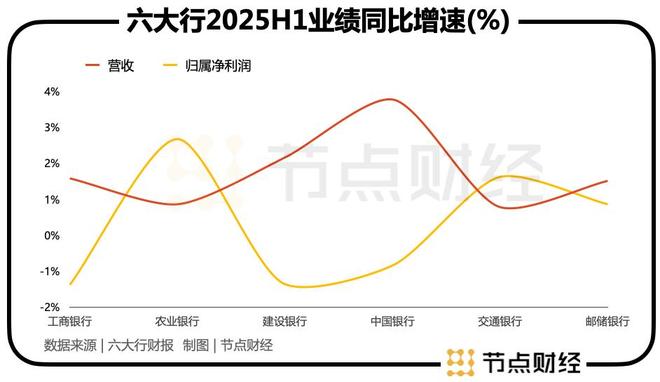 邮储银行报表__邮政银行财报