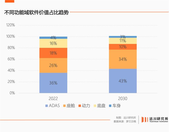 _智驾最后的窗口期，冲出AI新玩家_智驾最后的窗口期，冲出AI新玩家