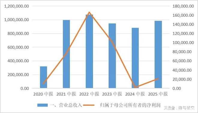 好人为什么会意外去世__宁波老企业