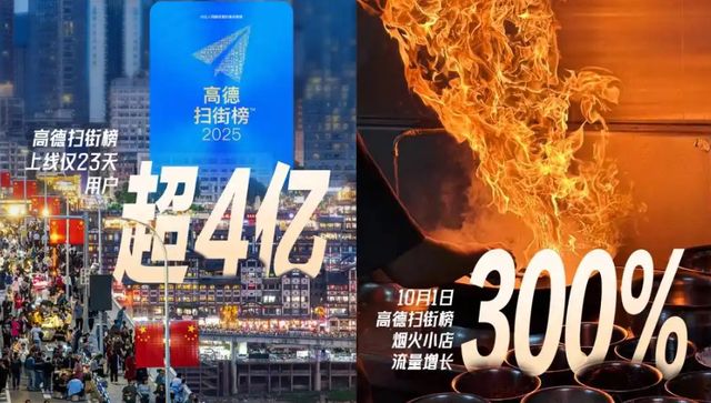 高德扫街榜爆红后，百度、抖音、小红书都坐不住了__高德扫街榜爆红后，百度、抖音、小红书都坐不住了