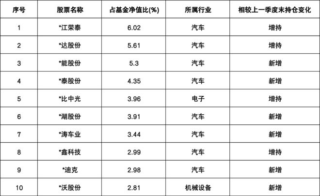 _黑马掘金公式_掘金ai机器人
