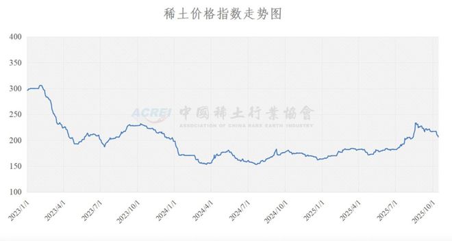 稀土行业上市公司_全球稀土行业龙头企业_