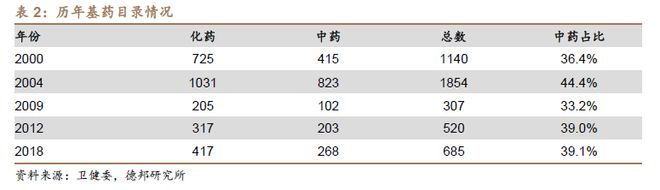 程强:三季度业绩向好复苏,科技&红利或成演进方向__程强:三季度业绩向好复苏,科技&红利或成演进方向