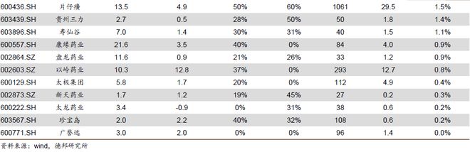 程强:三季度业绩向好复苏,科技&红利或成演进方向_程强:三季度业绩向好复苏,科技&红利或成演进方向_