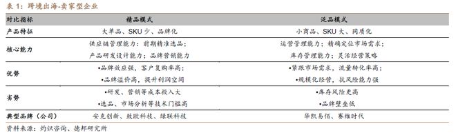 程强:三季度业绩向好复苏,科技&红利或成演进方向__程强:三季度业绩向好复苏,科技&红利或成演进方向