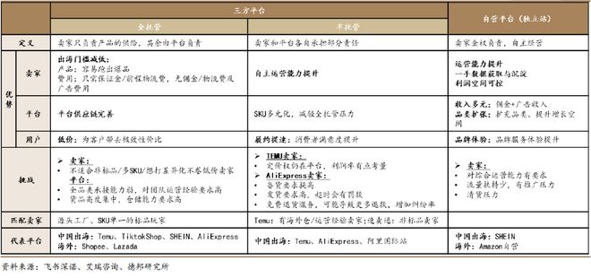 程强:三季度业绩向好复苏,科技&红利或成演进方向_程强:三季度业绩向好复苏,科技&红利或成演进方向_