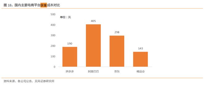 _唯品会上市没_唯品会赴港上市