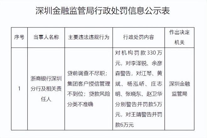 浙江浙商金控有限公司官网__血铅事件敲响环保警钟