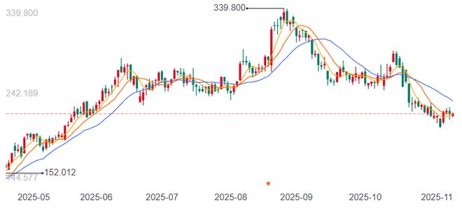 泡泡玛特高管介绍_泡泡玛特老板身价_