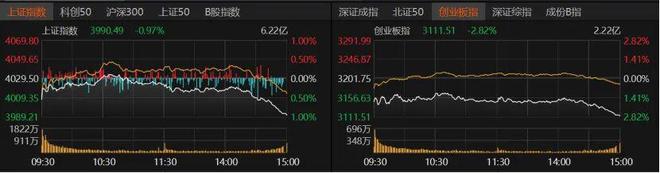 A股下周能上攻吗？