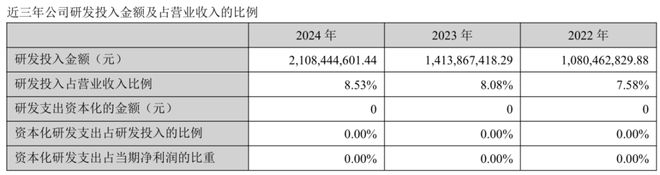 安克创新，又一次向市场伸手“要钱”