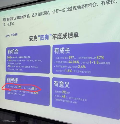 安克创新,又一次向市场伸手“要钱”_安克创新,又一次向市场伸手“要钱”_