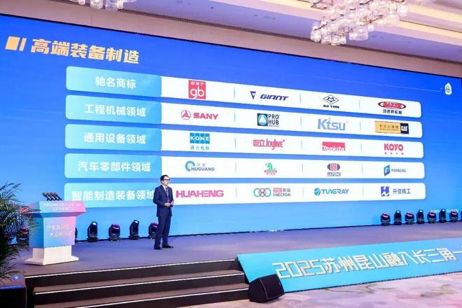 昆山融入长三角一体化__昆山对接融入上海