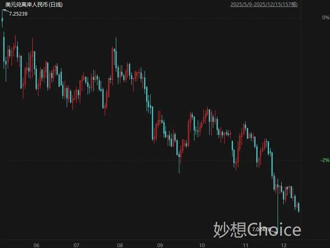 港股跳水影响a股吗__港股跳水什么意思