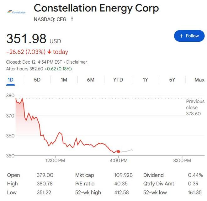 AI担忧雪上加霜！甲骨文被爆部分数据中心推迟至2028年竣工_AI担忧雪上加霜！甲骨文被爆部分数据中心推迟至2028年竣工_