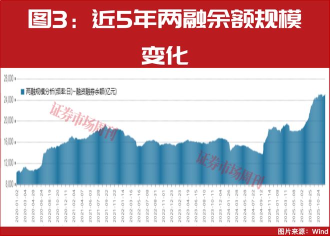 _2.51万亿猛攻AI!两大龙头净吸金均超10亿_2.51万亿猛攻AI!两大龙头净吸金均超10亿