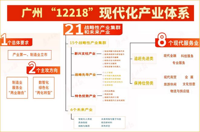 _今天，广州把高校科研摆进了“超市”_今天，广州把高校科研摆进了“超市”