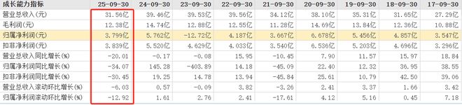 _圈叉圈圈叉圈离为火卦_火天大有变离为火