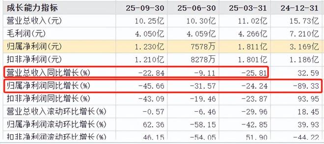 圈叉圈圈叉圈离为火卦_火天大有变离为火_