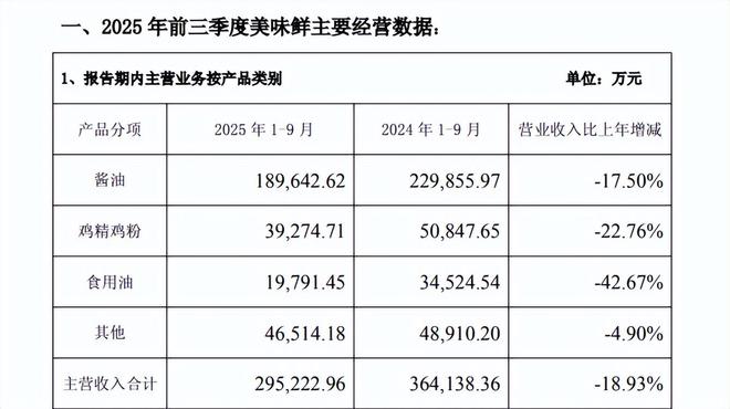 火天大有变离为火_圈叉圈圈叉圈离为火卦_