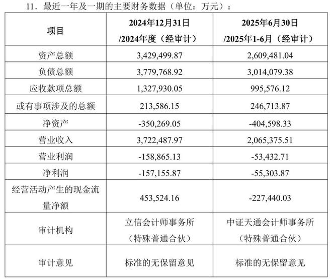 扩股增资股份如何计算_股票配资内募_