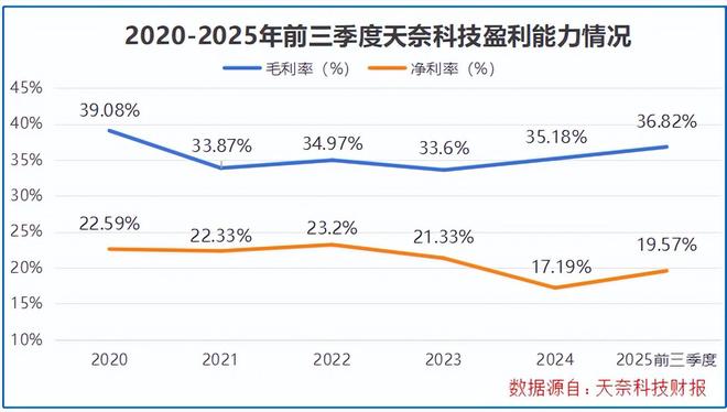 _固态电池之战_固态电池新突破