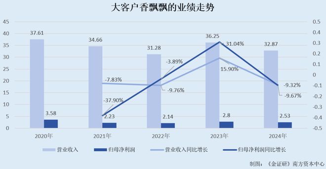 间接持股计算原则__间接持股比例的计算公式