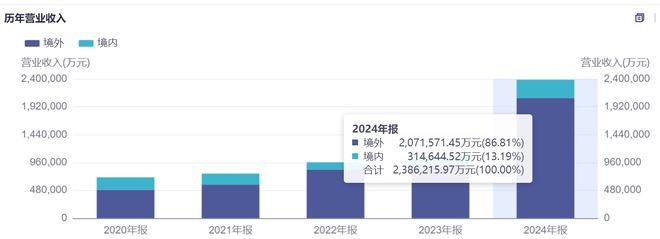 _中际旭创有机会吗_中际旭创如何