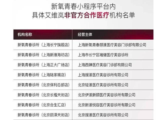 _新氧将单支上万元童颜针降至约900元销售，多个厂商先后发声明抵制_新氧将单支上万元童颜针降至约900元销售，多个厂商先后发声明抵制