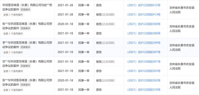 _苏联从东北撤退时间_厦门第一高楼降价7亿无人竞拍