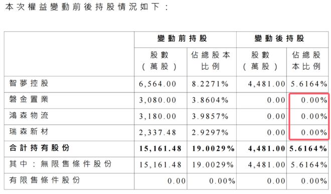 割韭菜股票犯法吗_割股民韭菜是什么意思_
