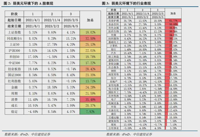 中信改革发展研究基金会官网_中信战略_