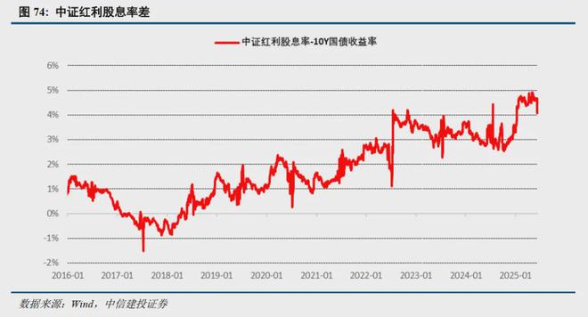 _中信战略_中信改革发展研究基金会官网