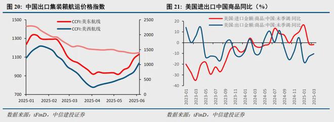 中信改革发展研究基金会官网__中信战略
