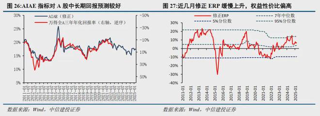 中信改革发展研究基金会官网_中信战略_