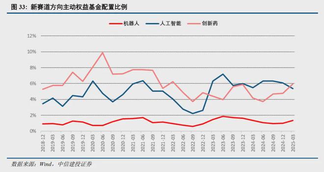 中信战略__中信改革发展研究基金会官网
